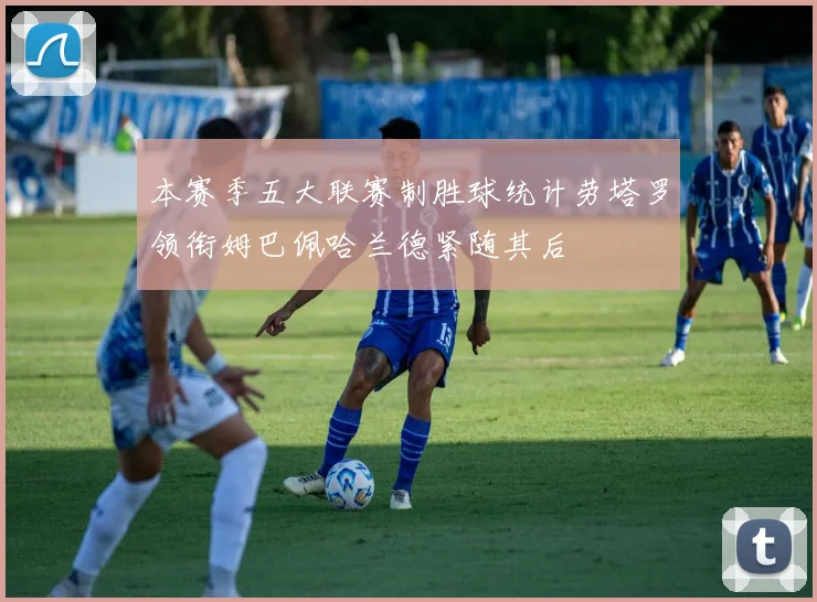 本赛季五大联赛制胜球统计劳塔罗领衔姆巴佩哈兰德紧随其后